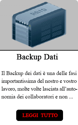 Backup