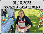2023.10.01