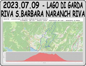 LAGO DI GARDA