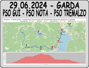 LAGO DI GARDA