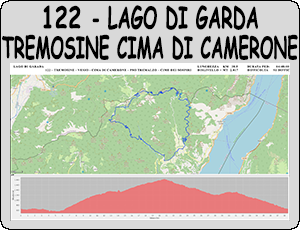 LAGO DI GARDA