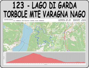 LAGO DI GARDA