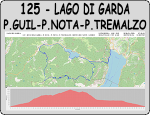 LAGO DI GARDA