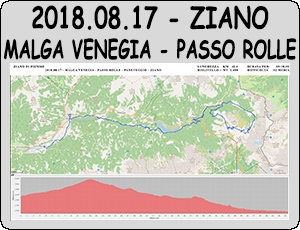 TRENTINO