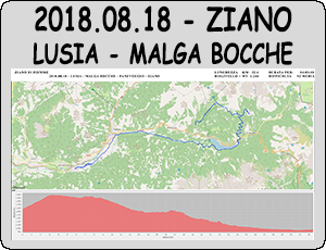 TRENTINO