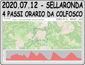 TRENTINO