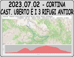 CORTINA 5 rifugi