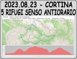 CORTINA 5 rifugi