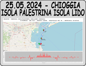 CHIOGGIA E LIDO