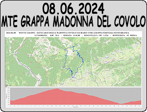 MONTE GRAPPA