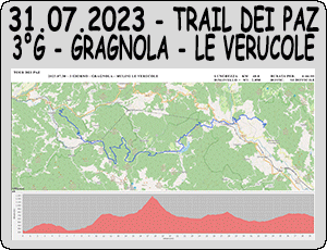 2023.07.31