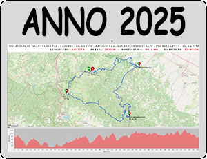 2025