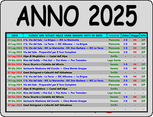 2025
